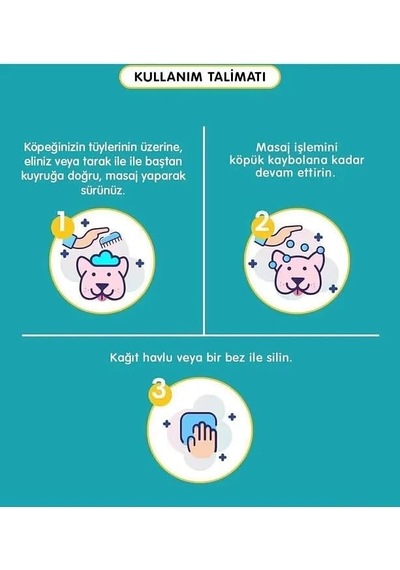 Koku Giderici Kuru Köpek Şampuanı Doğal Ve Organik Köpük Formül Durulama Gerektirmeyen, Yavru Ve Yetişkin Köpekler İçin, 200 Ml