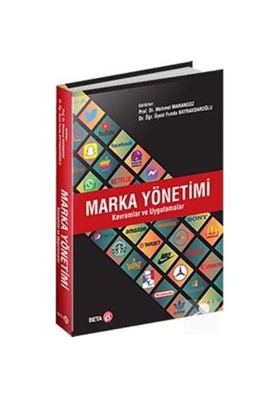 Marka Yönetim  i