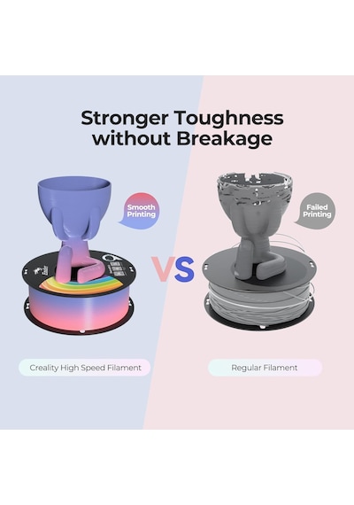 Resmi Upgrade Ender 3d Yazıcı Filamenti, Siyah Pla+ Filamenti 1,75 Mm, 1 Kg Makara 1,0 Kg , Do