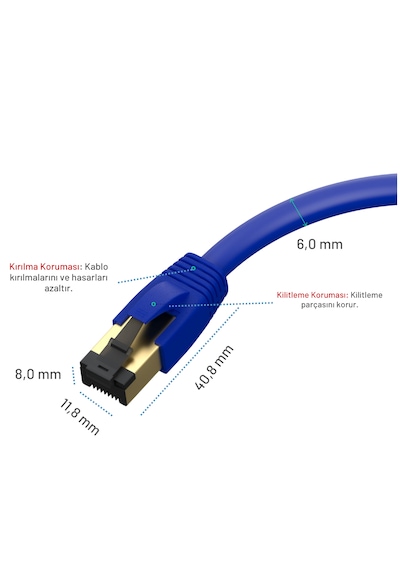 Irenıs 25 Cm Cat8 Kablo F/ftp Lszh Network Lan Ağ Kablosu, Mavi