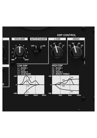 Vm-80 8 İnch Dj & Stüdyo Monitör Hoparlör - 1 Adet Tekli