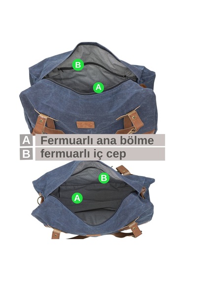 Dark Cotton 7104 Lacivert Seyahat Spor Suya Dayanıklıkanvas Çanta