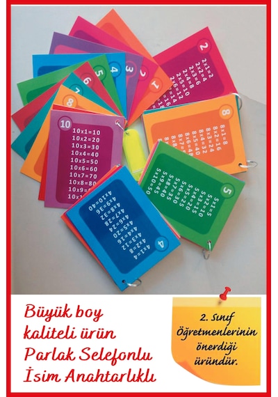 Çarpım Tablosu Ve Ritmik Sayma Kartları 10'lu Kart / 30 Adet