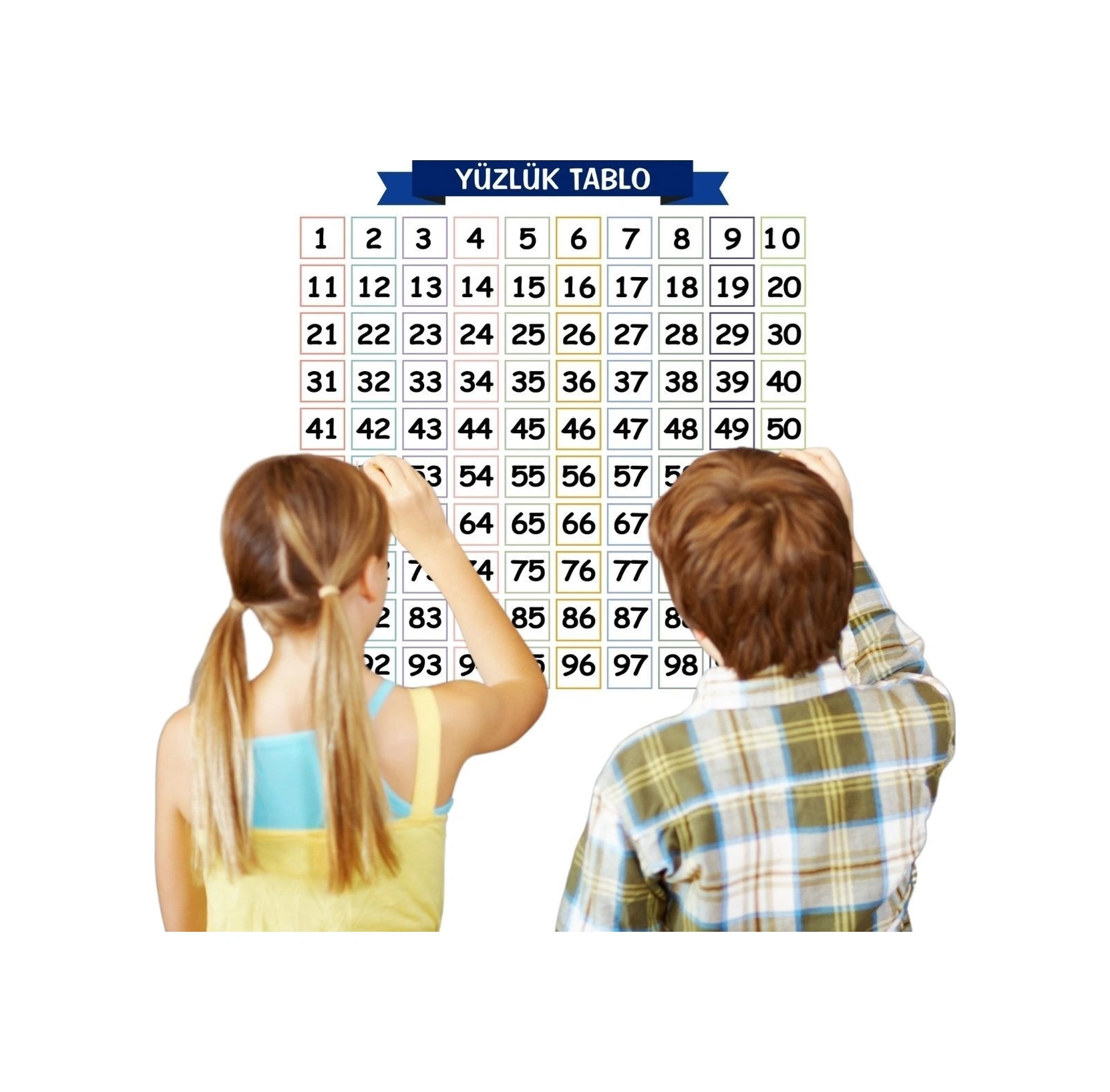 Buradabuldun Matematik Öğreten Yüzlük Tablo Duvarda İz Bırakmaz Akıllı Kağıt Yapışkansız Statik 60x60 Cm Çok Renkli