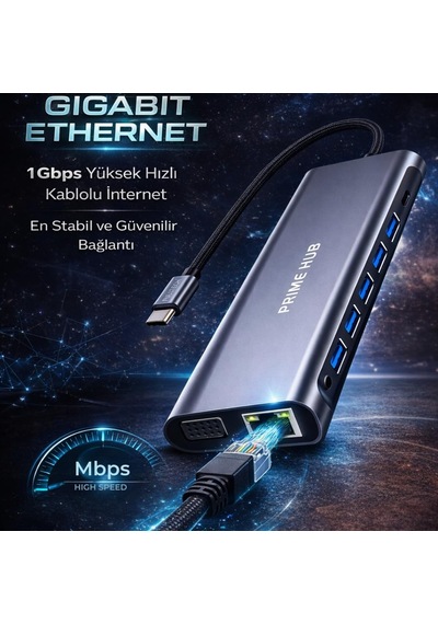 11 İn 1 Usc-c Hub Çoğaltıcı, Hızlı Veri Aktarımı, 4x Usb Girişi, 1x Type-c, 1x Ethernet, 1x 3.5 Mm Jack, 4k Hdm