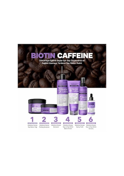 Urban Care Expert Series Biotin Caffein Şampuan 350 Ml + Biotin Caffeine Tonik 200 Ml Set