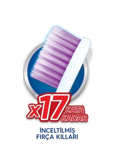 Difaş Pro-clinic Diş Fırçası Slim Soft