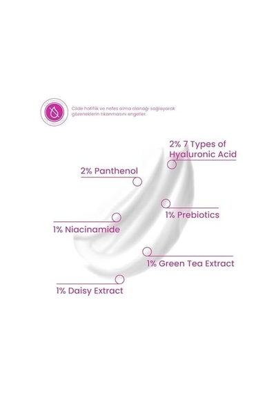 Hydra- Nemlendirici Krem 50 Ml 05038094