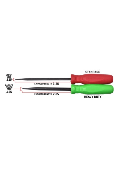 Mayhew Tools 31092 Mini Pry Bar Seti, 2 Parça