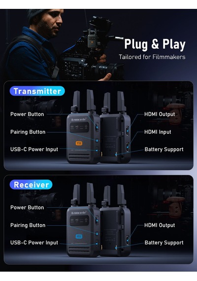 Lemorele R5000 Wireless Görüntü Aktarıcı