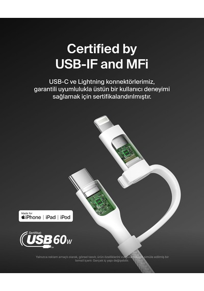 2-in-1 Charging Cable With Usb-c & Lightning Connector - Braided Fast-charging Cable, Usb-c To Usb-c & Lightning Charger Cord, Multi-charging Combo For Apple İphone, İpad, Samsung, More - White 2-in-1 Charging Cable With Usb-c & Lightning Connector - Braided Fast-charging Cable, Usb-c To Usb-c & Lightning Charger Cord, Multi-charging Combo For Apple İphone, İpad, Samsung, More - White