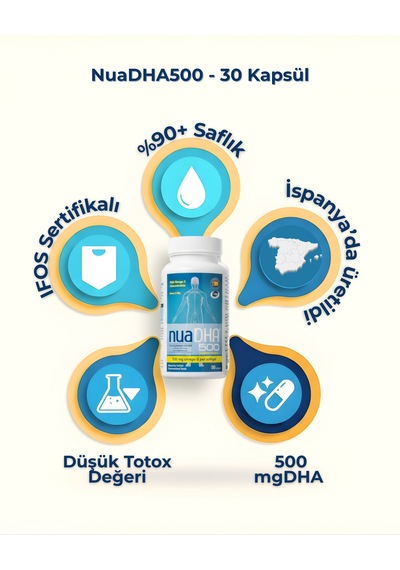 Nua Dha 500 Omega-3 İçeren Takviye Edici Gıda 30 Kapsül