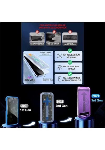 Apple iPhone Uyumlu,16/16 Pro /16 Plus / 16 Pro Max Hayalet Aparatlı Ekran Koruyucu Otomatik Kurulumlu Toz Engelleyici Baloncuk Bır