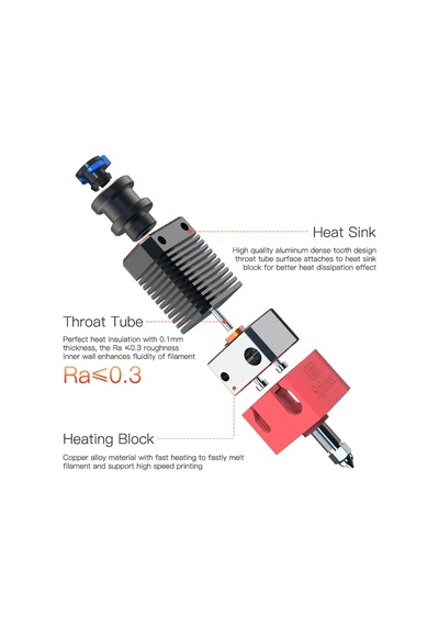 Creality Spider Hotend Kit - Yüksek Sıcaklık Ve Yüksek Hızlı Hotend