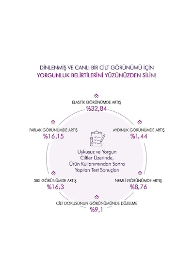 Missha Total Bakım Kremi & Balm Stick Time Revolution Night Repair Cream & Balm Duo Set