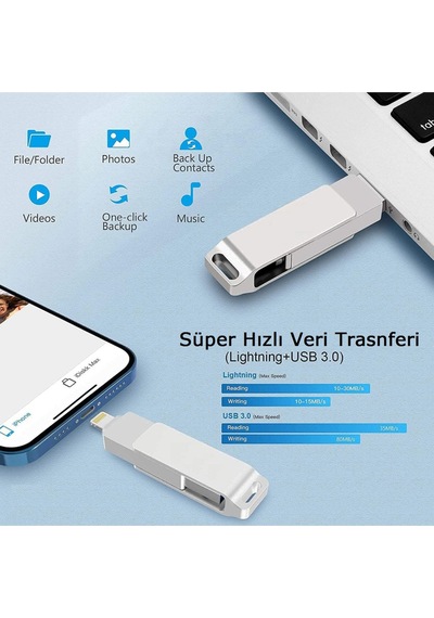 Apple Uyumlu 64 Gb Flash Bellek İphone Usb Lightning Otg Çift Taraflı Harici Depolama Çift Taraflı Bağlantı Lightning + Usb : Bir Tarafı İphone, İpad Ve İpod Touch Cihazlarla Diğer Tarafı İse Pc, Mac Ve Otg Destekli Android Sistemlerle Tam Uyumludur. Apple Uyumlu 64 Gb Flash Bellek İphone Usb Lightning Otg Çift Taraflı Harici Depolama Çift Taraflı Bağlantı Lightning + Usb : Bir Tarafı İphone, İpad Ve İpod Touch Cihazlarla Diğer Tarafı İse Pc, Mac Ve Otg Destekli Android Sistemlerle Tam Uyumludur.