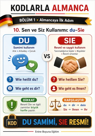 Kodlarla Almanya Aile Birleşim Sınavı