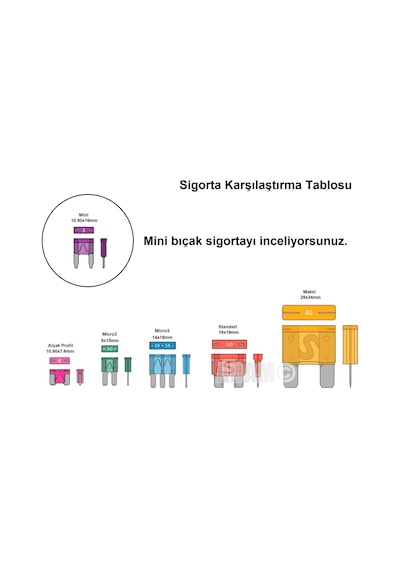 5 Adet 25A Beyaz Mini Bıçak Sigorta 25 Amper MTA