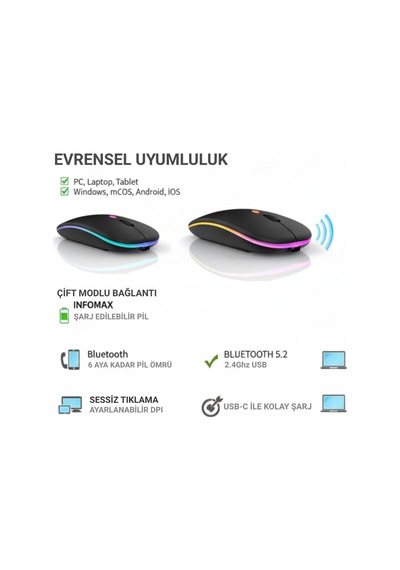 Kablosuz Mouse, Çift Modlu Bluetooth 5.0 + 2.4ghz Usb Şarj Edilebilir Rgb Işıklı Sessiz Mouse, Pc, Laptop, Macbook, Tablet, İpad, Telefon Uyumlu Bgms, Siyah
