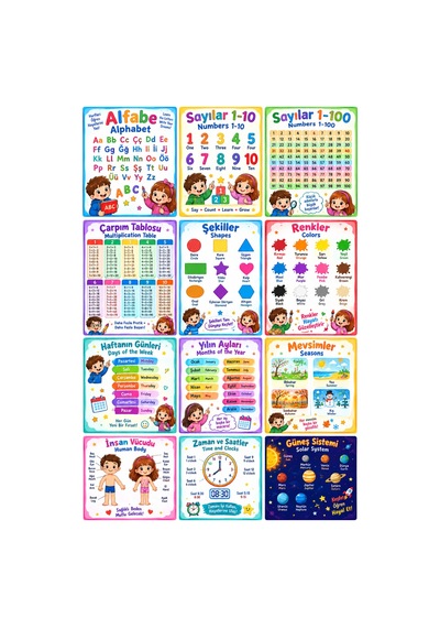 Eğitici Öğretici Türkçe İngilizce Poster Seti Öğretmenler Tasarladı 12 Poster 30x42cm - 906540471
