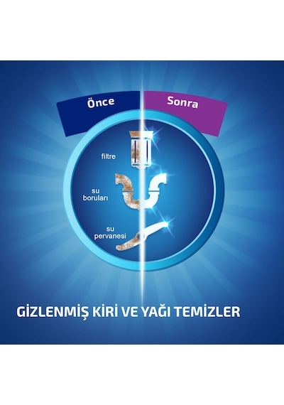 Finish Bulaşık Makinesi Temizleyici 2 x 3 Tablet