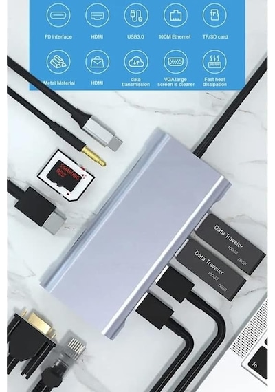 Pro Air İle Uyumlu Type-c Çevirici Dönüştürücü Çoklayıcı Pd Şarj Hdmı Sd Network Vga Girişli 11 İn 1