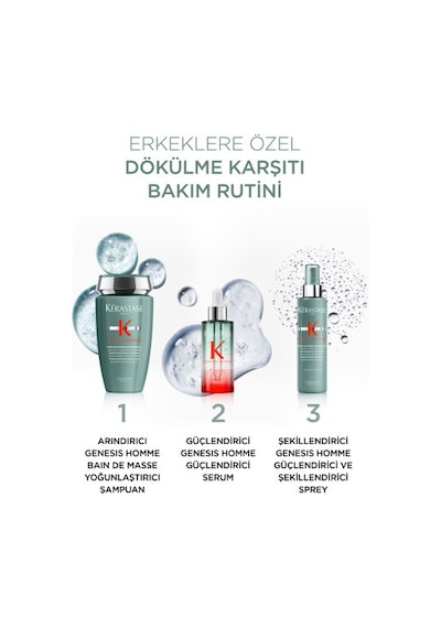Genesis Homme Saç Dökülme Karşıtı Güçlendirici Serum 90ml