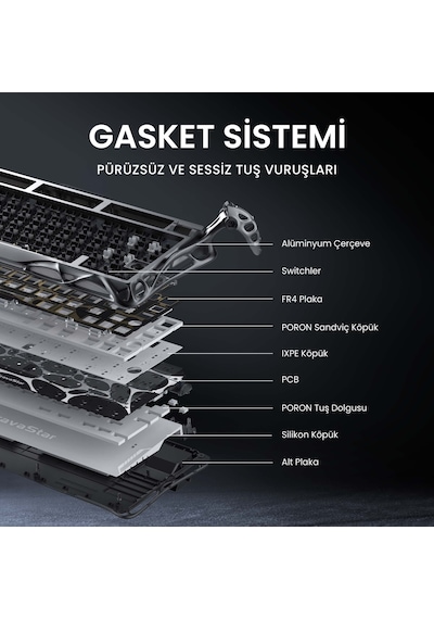 Gravastar K1 Pro Mekanik Gaming Klavye, X Kablosuz Optik Mouse Ve Mousepad Oyuncu Seti, Interstellar Optik