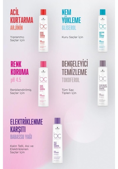 Schwarzkopf Bc Clean Nem Yükleme Şampuanı 250 ML + Osis Bounty Balm Bukle Kremi 150 ML