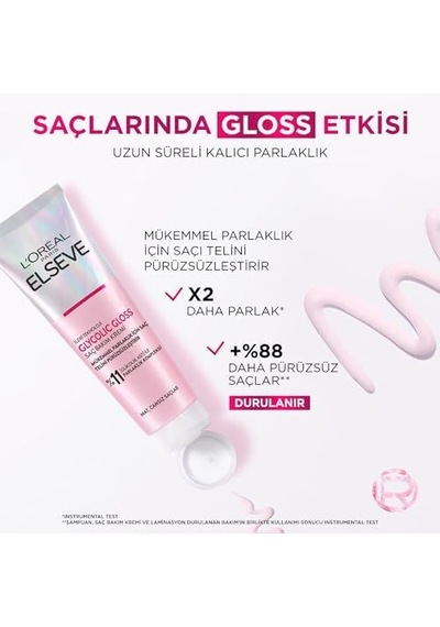 Gloss Mükemmel Parlaklık İçin Pürüzsüzleştirici Saç Kremi 150 Ml