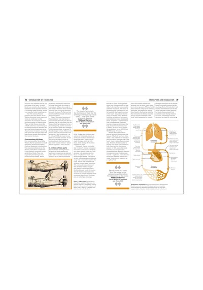 The Biology Book: Big Ideas Simply Explained