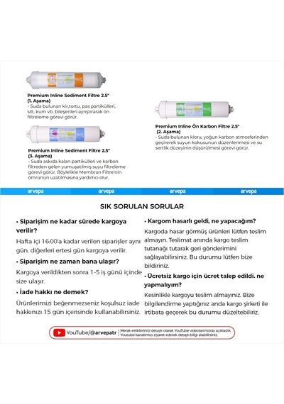 Su Arıtma Cihazı Premium Inline Ön Filtre Set