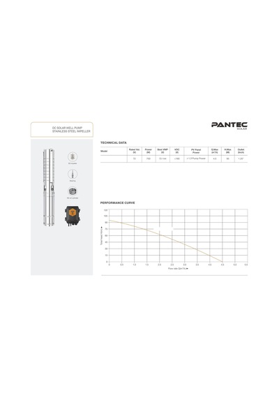 Pantec 750w Dc Dalgıç Pompa