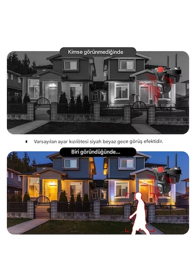 O-kam 5011 128gb 9mp 3 Lensli Akıllı Güvenlik Kamerası Wifi Gece Görüş Sesli Kişi Takibi