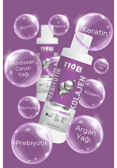 Tto -X Prebiyotik & Kolajen Dökülme Karşıtı Şampuan 250Ml (Cocamidopropyl,Betaine,Glycerin)