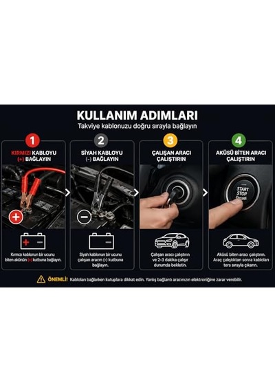 Akü Takviye Kablosu 1200 Amper, 2 Metre, Taşıma Çantalı, Güçlü Metal Kelepçeli, Otomobil Suv Hafif Ticari Araçlar İçin