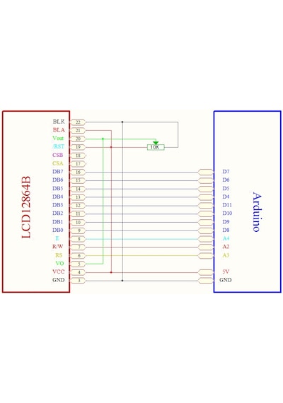 Alkatronik-12864B V2.0 Glcd Mavi Grafik Lcd St7920