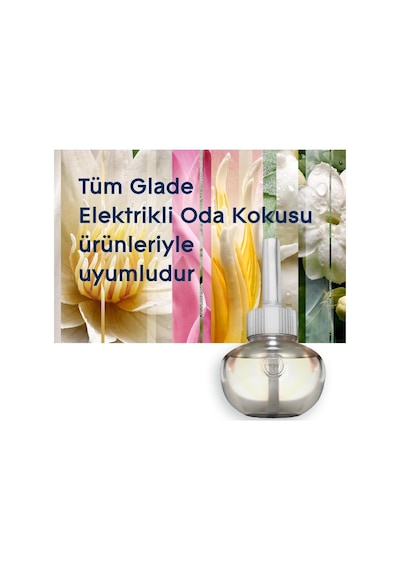 Glade Bahar Çiçekleri Elektrikli Oda Kokusu 20 ML