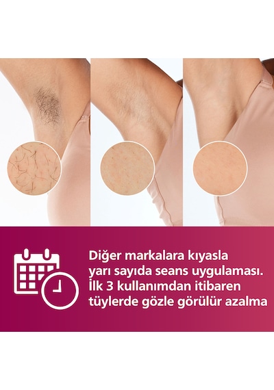 Philips BRI940/00 Lumea 450.000 ATIM Lazer Epilasyon IPL Tüy Alma Cihazı,Ekstra Uzun Kablo