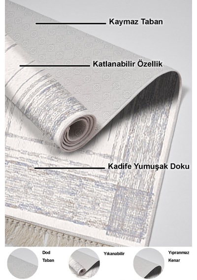 Dekoreko Kaymaz Taban Djt 2 Li Banyo Paspas Takımı Trend Saçaklı Modern M5076 Mavi