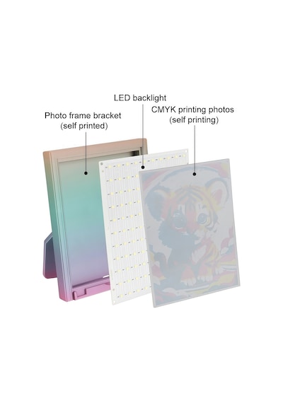 Lithophane Arka Aydınlatma Led Kiti