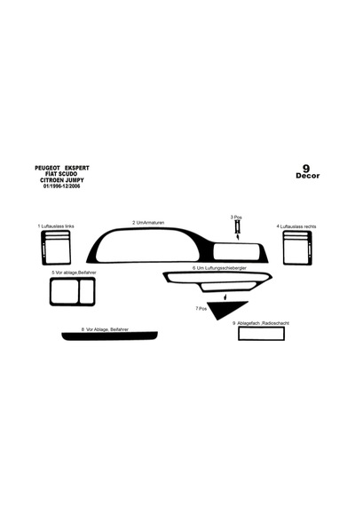 Peugeot Expert Scudo Jumpy Torpido Kaplama 1996-2006 9 Parça Piano Black