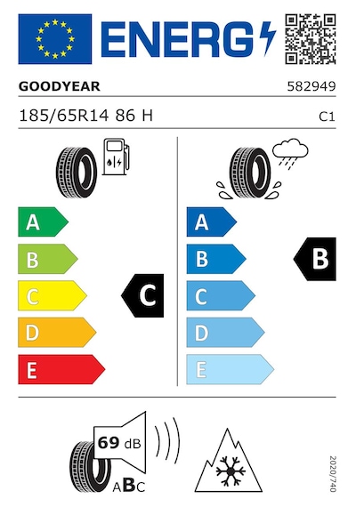 Goodyear 185/65R14 86H Eagle Sport 4Seasons Dört Mevsim Lastiği 2024