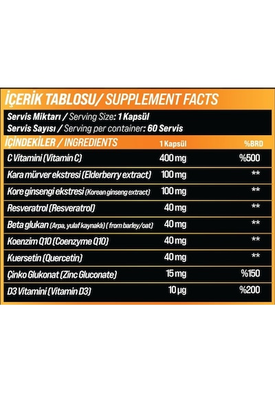 Grimsupps Vita-c Plus Multi Guard Vitamin C Elderberry Resveratrol Çinko 60 Kapsül