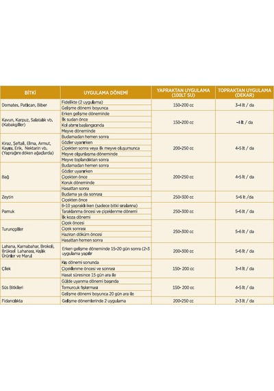 Amınotar Lıquıd (Sıvı Amino Asit-Organik Gübre) 1 L Amınotar Lıquıd 1 L