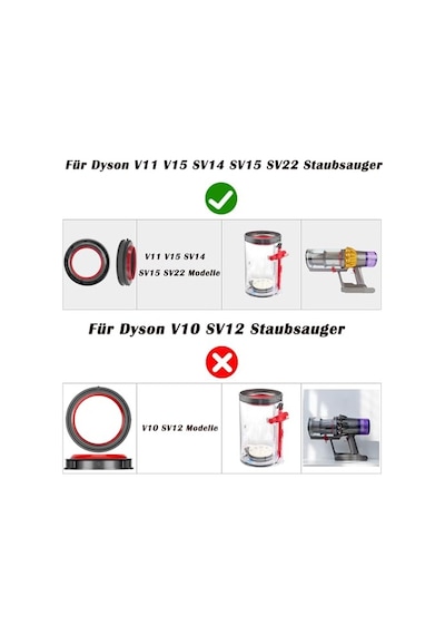 Dyson V11 V15 Sv14 Sv15 Sv22 Elektrikli Süpürge İçin Yedek Parça Toz Haznesi, Yedek Kap Parça No. 970050-01 Ve Par Genel