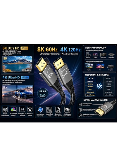 8k Displayport Kablo Dp 1.4 1.8 Metre Ultra Hd Altın Uçlu Gaming Monitör Kablosu