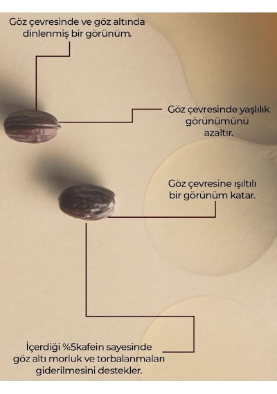 Ronna Beauty Eye Contour Göz Çevresi Aydınlatıcı Serum 30 ML