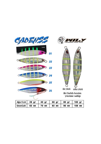 Wily Cadenss Jig 28 Gr 63 Mm