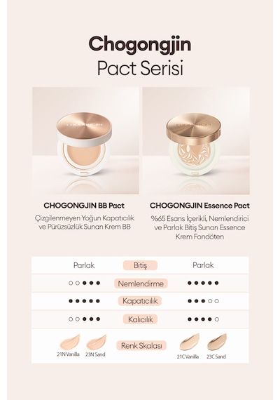 Bakım Ve Yoğun Kapatıcılık Sunan Krem Bb Chogongjın Bb Pact 23n Spf50+/pa++++ 23